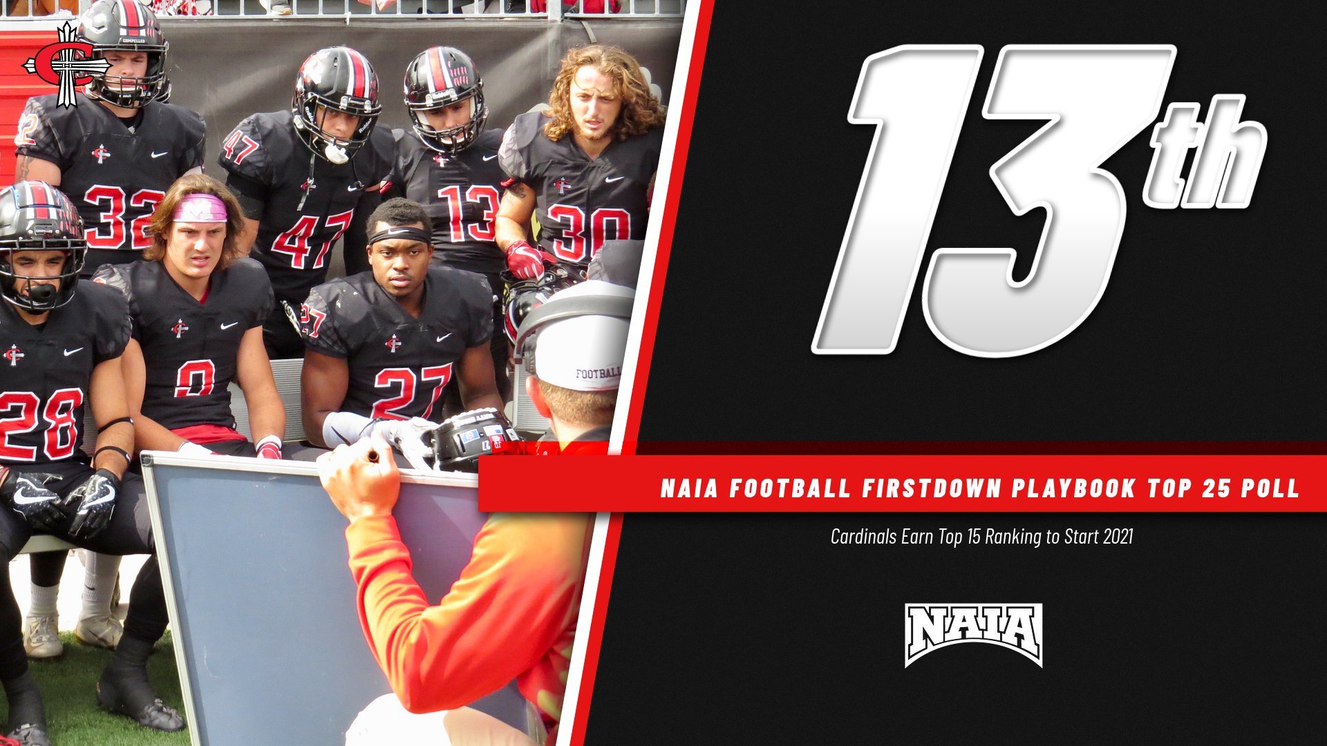 Cardinals ranked 13th in preseason poll