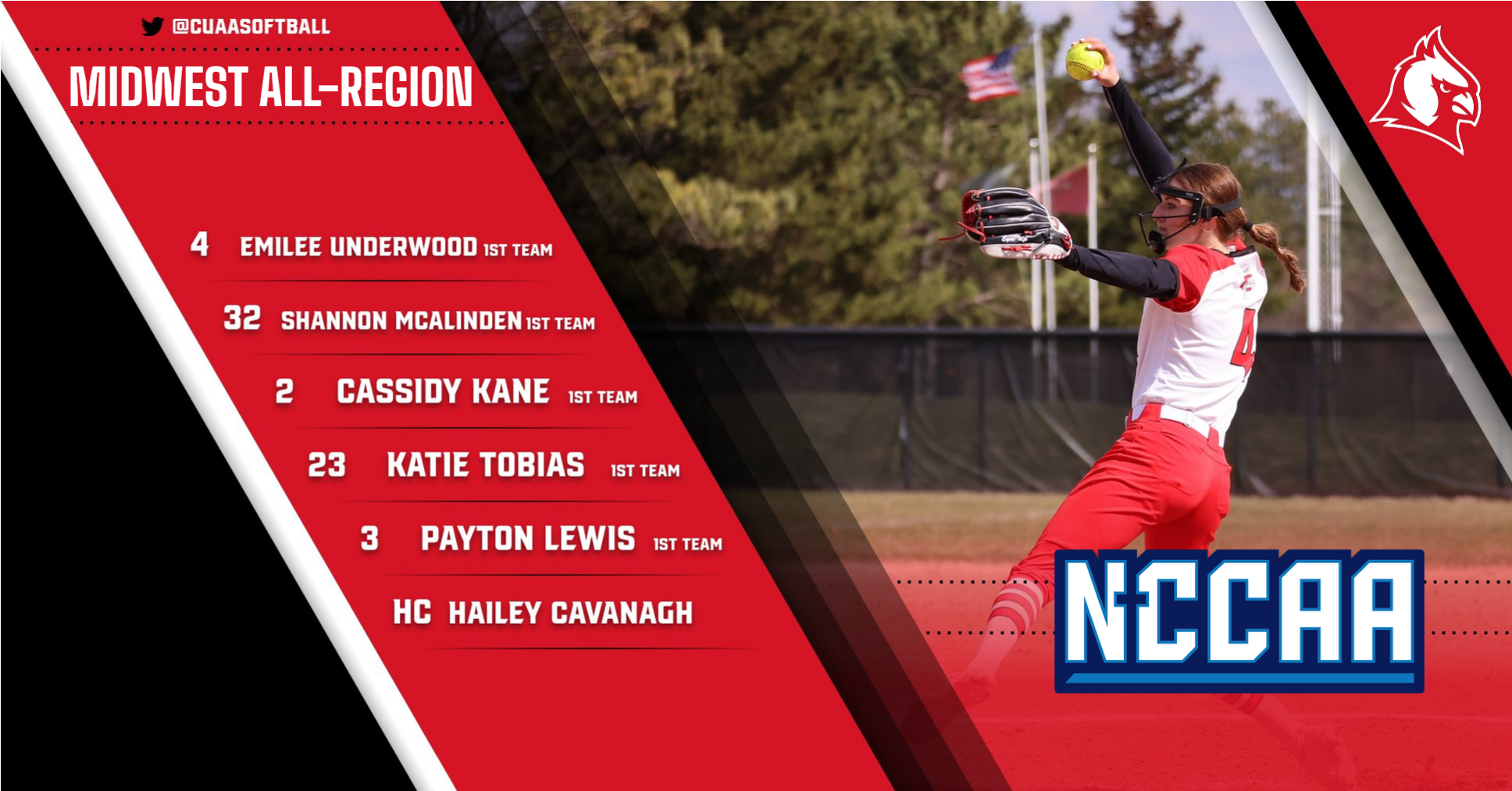 Softball see's several athletes selected to NCCAA All-Region Team; highlighted by Underwood as Player of the Year and Cavanagh as Coach of the Year